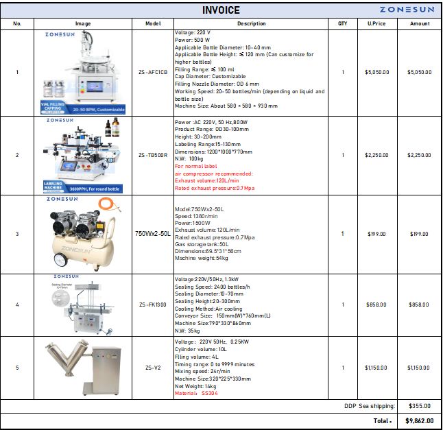 ZONESUN Customized Link - Customized Packaging Solution Link