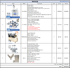 ZONESUN Customized Link - Customized Packaging Solution Link