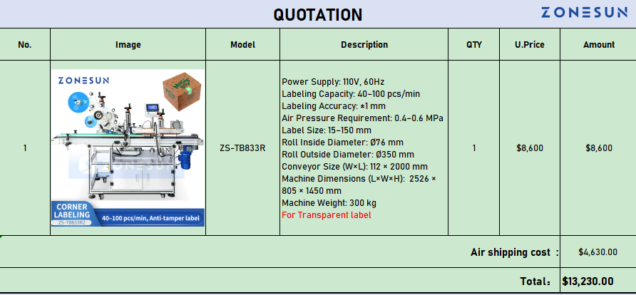 ZONESUN Customized Link - Customized Packaging Solution Link