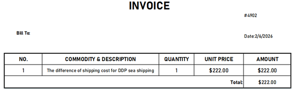 ZONESUN Custom-Link or Price Different-Payment Link