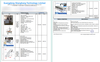 ZONESUN Customized Link - Customized Packaging Solution Link