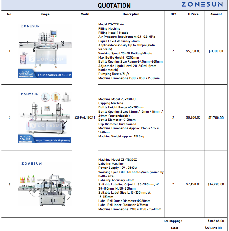 ZONESUN Customized Link - Customized Packaging Solution Link