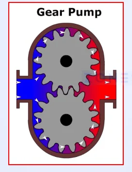 ZONESUN ZS-GPW1 High Flow Gear Pump Liquid Weighing Filling Machine