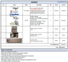 ZONESUN Customized Link - Customized Packaging Solution Link