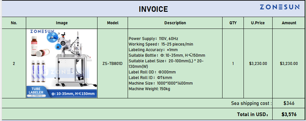ZONESUN Customized Link - Customized Packaging Solution Link