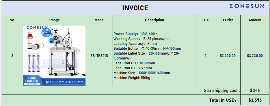 ZONESUN Customized Link - Customized Packaging Solution Link