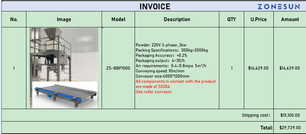 ZONESUN Custom Link For ZS-Customized Machine & Shipping & Price Different Link