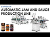 ZONESUN ZS-FALU3 Automatic Paste Filling Capping Labeling Production L