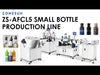 ZONESUN ZS-AFCL5 Automatic Gear Pump Filling Capping Labeling Line
