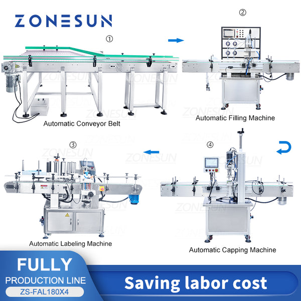 zonesun packing machine 