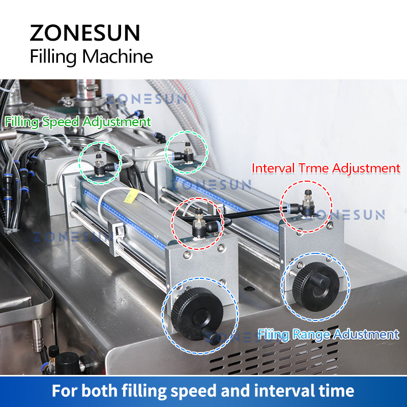 ZONESUN ZS-DTYT2 Automatic Pneumatic Piston 2 Nozzles Viscous Liquid Filling Machine