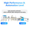 ZONESUN ZS-PLCJ01 Full Aotumatic Disposable Tableware Packaging Production Line