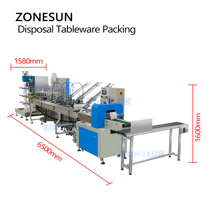 ZONESUN ZS-PLCJ01 Full Aotumatic Disposable Tableware Packaging Production Line