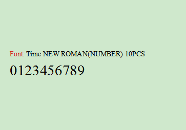 ZONESUN Number & Alphabet & Symbol Stamp Mold For ZS-110A Stamping Machine - Times New Roman / Number