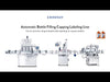 ZONESUN FILLING and Capping machine